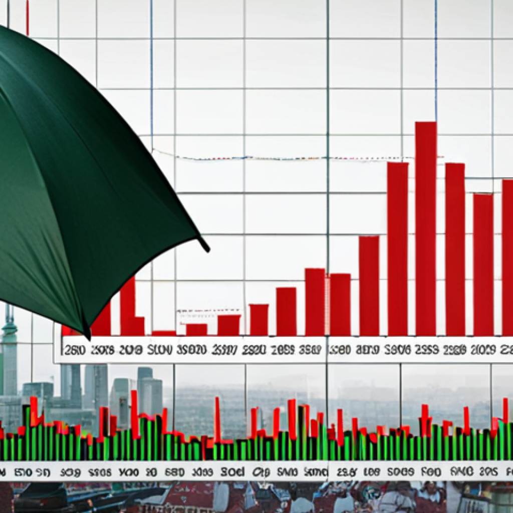**

A stylized stock chart showing high volatility with both green (positive) and red (negative) spikes. An umbrella is placed over the chart, symbolizing hedging risk. Background features a subtle, blurred cityscape of Warsaw.

**